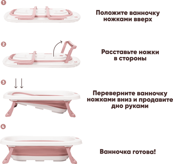 Ванночка детская Solmax&Kids SM90518 2