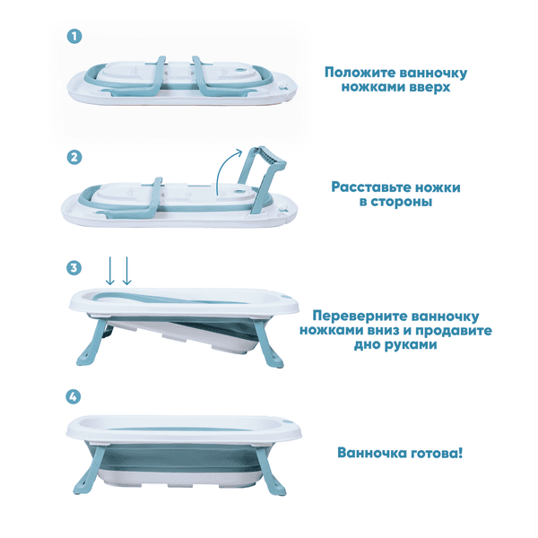 Ванночка детская Solmax&Kids SM90519 4