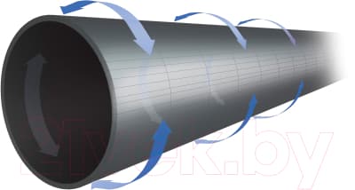 Каркасный бассейн Intex Ultra Frame / 26364 6