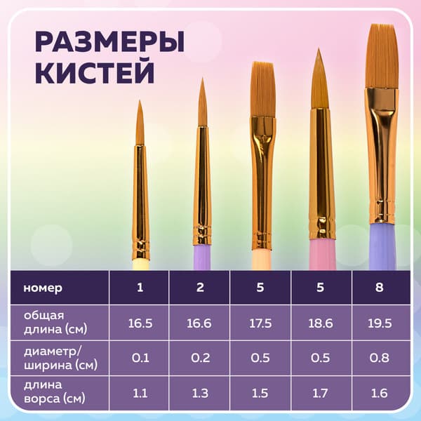 Набор кистей Brauberg Kids. Синтетика / 201075 10