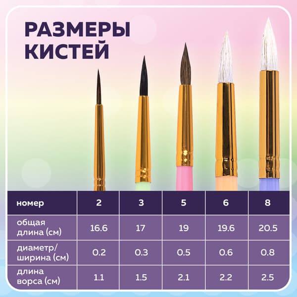Набор кистей Brauberg Kids / 201080 9