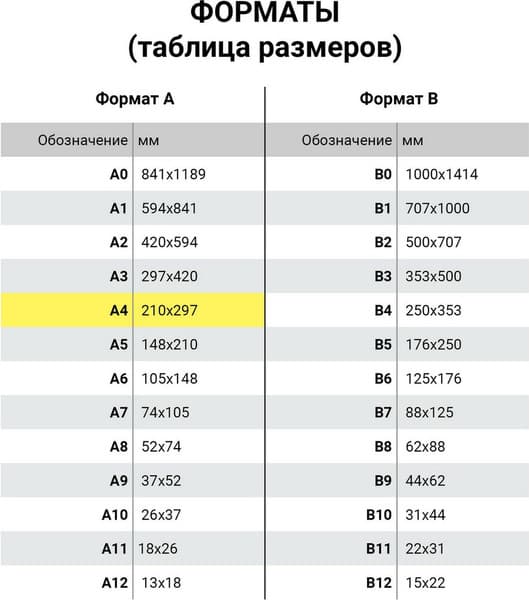 Набор бумаги для рисования Brauberg Осенний лес / 125226 7
