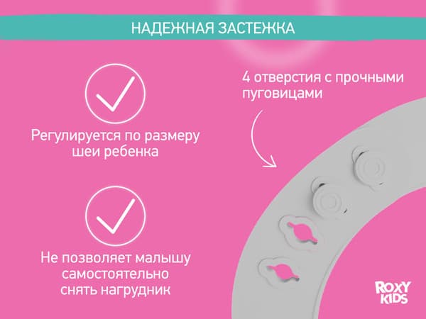 Нагрудник детский ROXY-KIDS Сладкие щечки / RBN-402GR 4