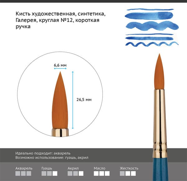 Кисть для рисования ГАММА Галерея. Синтетика №12 / 302012 2