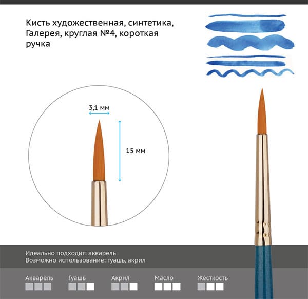 Кисть для рисования ГАММА Галерея. Синтетика №4 / 302004 2