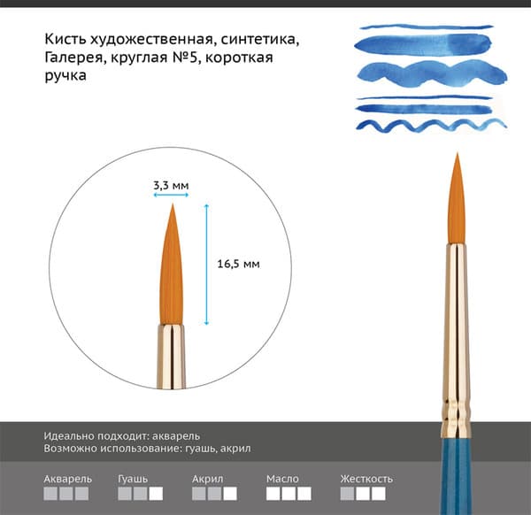 Кисть для рисования ГАММА Галерея. Синтетика №5 / 302005 2