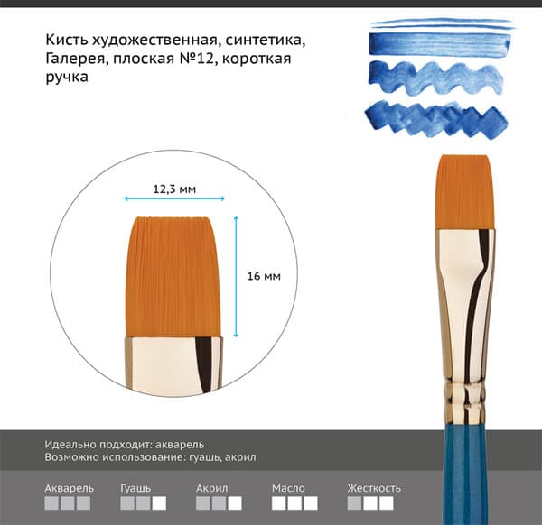 Кисть для рисования ГАММА Галерея. Синтетика №12 / 301012 2