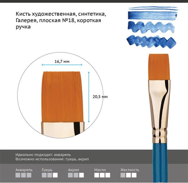 Кисть для рисования ГАММА Галерея. Синтетика №18 / 301018 2