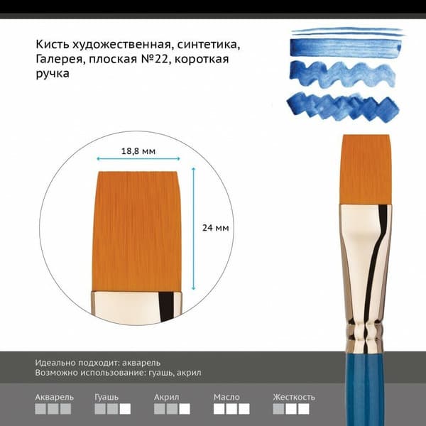 Кисть для рисования ГАММА Галерея. Синтетика №22 / 301022 4