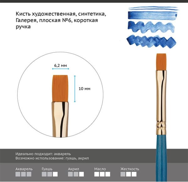Кисть для рисования ГАММА Галерея. Синтетика №6 / 301006 2
