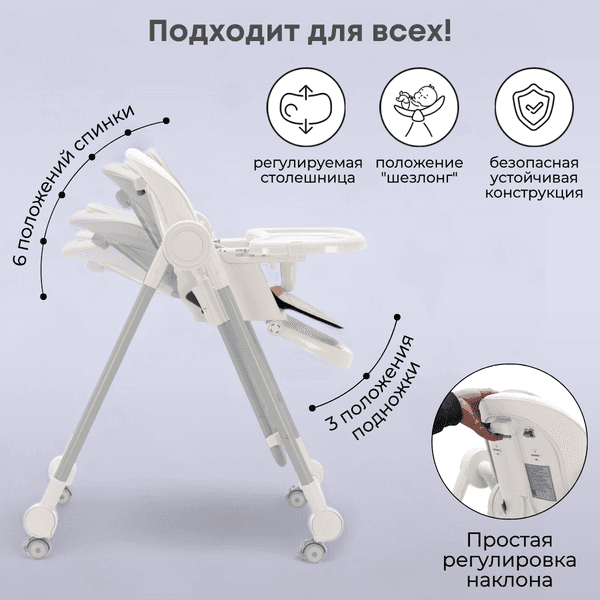 Стульчик для кормления Bubago Pablo / BG 139-3 9
