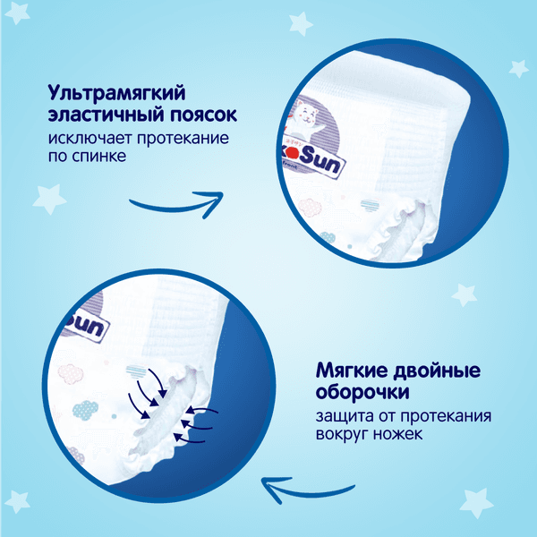Подгузники-трусики детские YokoSun XL 12-20кг 3
