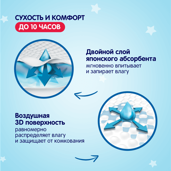 Подгузники-трусики детские YokoSun XL 12-20кг 3