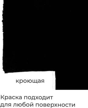Акриловая краска Малевичъ 618005 3