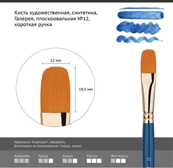 Кисть для рисования ГАММА Галерея. Синтетика №12 / 303012 2