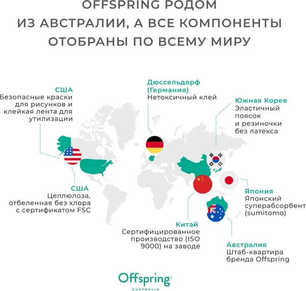 Подгузники-трусики детские Offspring XL 12-20кг Карандаши / OF02XLSCR 9