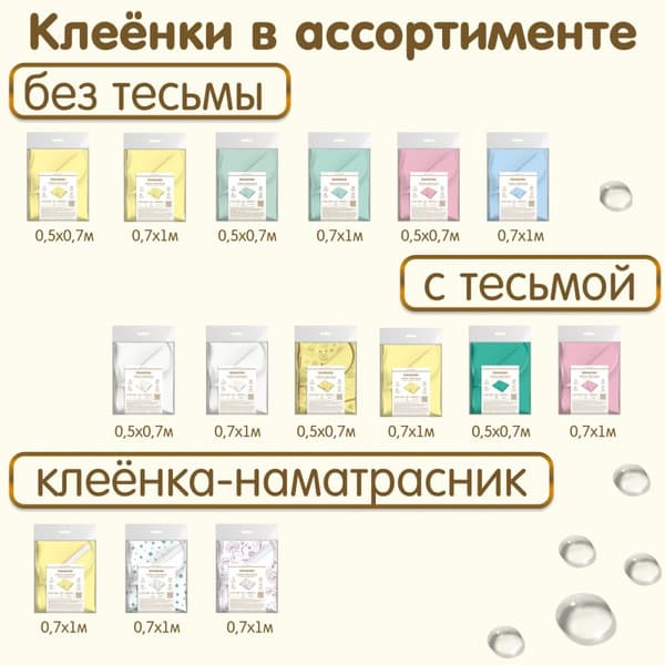 Клеенка детская Inseense Подкладная с ПВХ покрытием / Ins071kl12 8