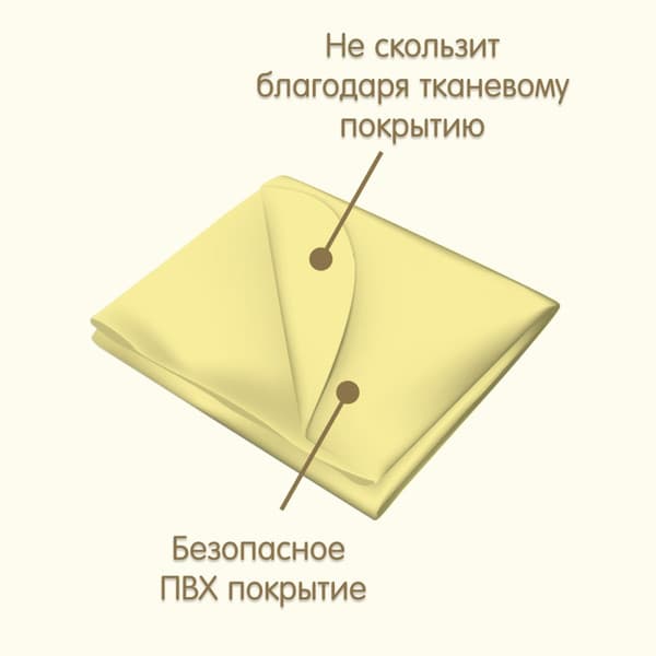 Клеенка детская Inseense Подкладная с ПВХ покрытием / Ins071kl12 5