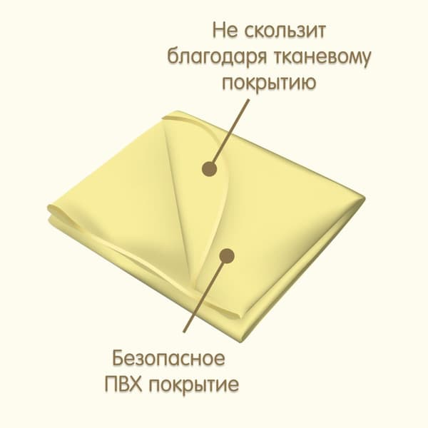 Клеенка детская Inseense Подкладная с ПВХ покрытием / Ins071kl11 6