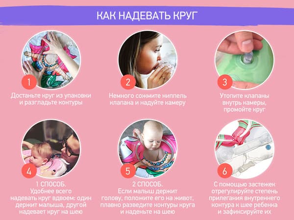 Круг для купания ROXY-KIDS Мишка Circus / RTT-002С 6