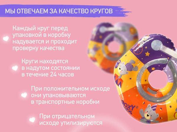 Круг для купания ROXY-KIDS Мишка Circus / RTT-002С 5