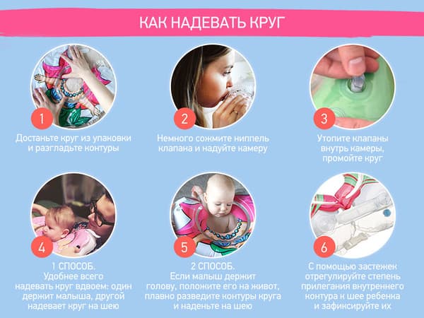 Круг для купания ROXY-KIDS Мишка Party / RTT-002P 6