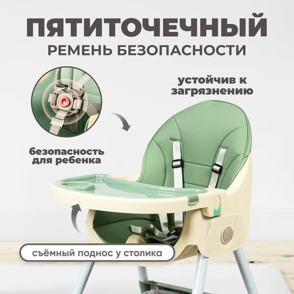 Стульчик для кормления Solmax&Kids HW00011 2