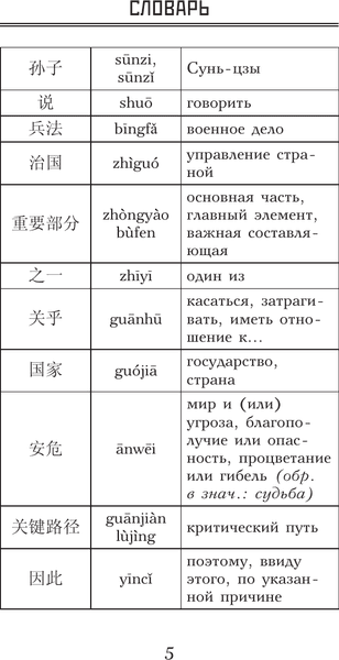 Книга АСТ Искусство войны. Уровень 1, мягкая обложка 6