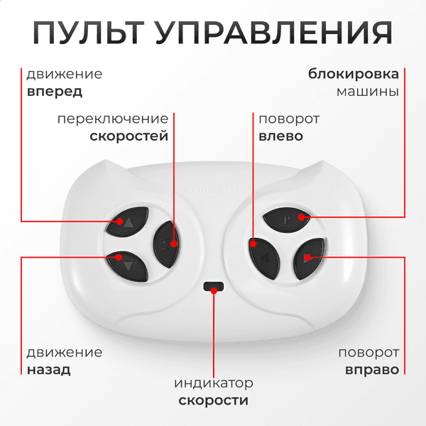 Детский автомобиль Sundays LS6679 4