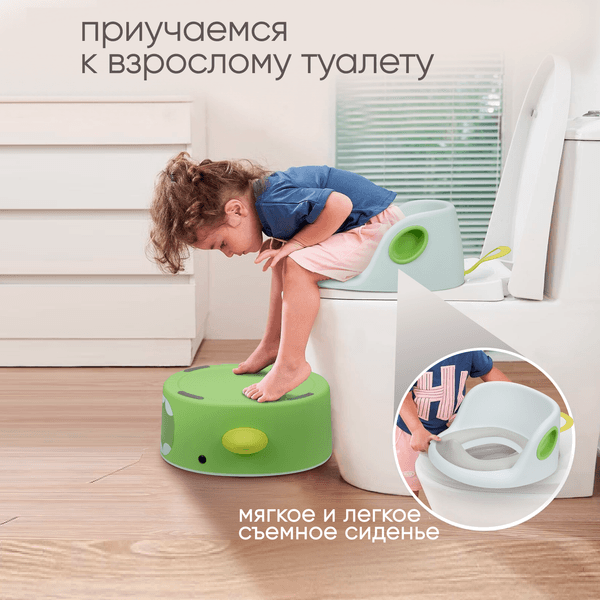 Детский горшок Solmax&Kids Акула / SM99506 5