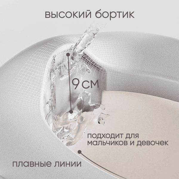 Детский горшок Solmax&Kids Акула / SM99506 8