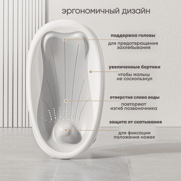 Горка для купания Solmax&Kids SM99495 4