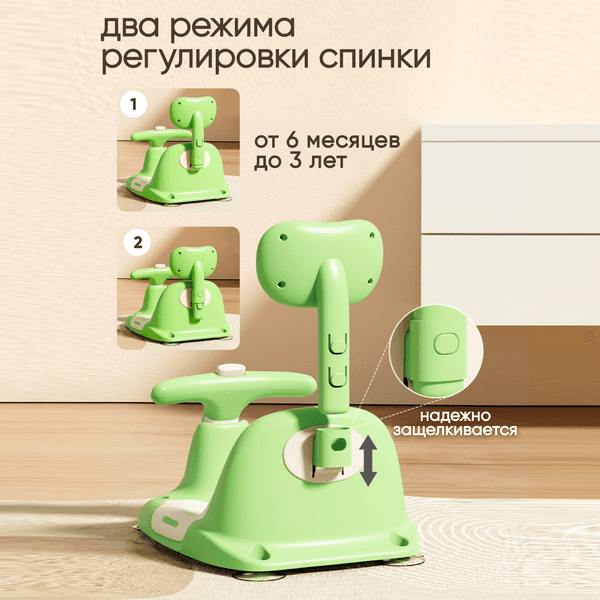 Стульчик для купания Solmax&Kids SM99505 6