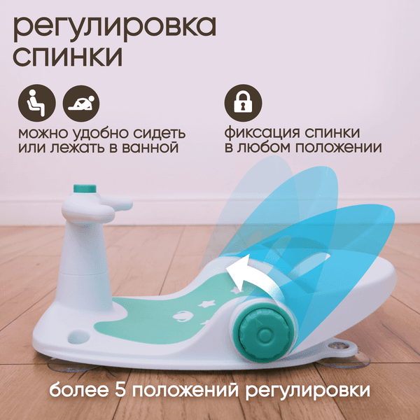 Стульчик для купания Solmax&Kids SM99504 5