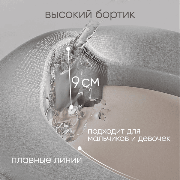 Детский горшок Solmax&Kids SM99507 8