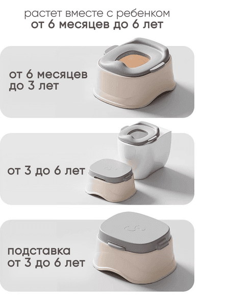 Детский горшок Solmax&Kids SM99507 5