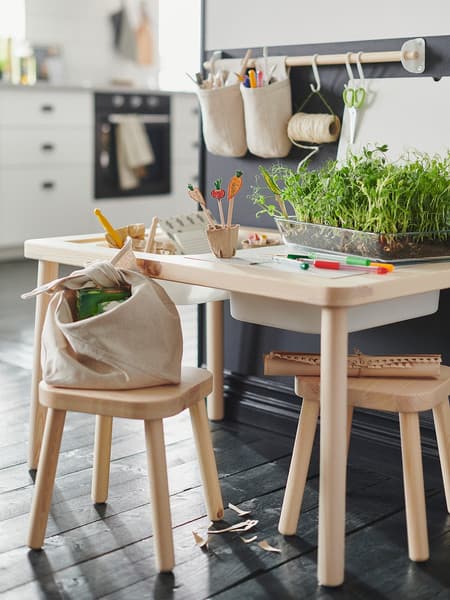 Набор маркеров Ikea Мола / 201.840.41 5