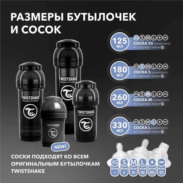 Бутылочка для кормления Twistshake Антиколиковая 79121 8