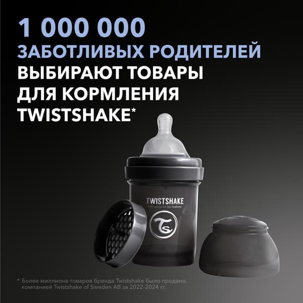 Бутылочка для кормления Twistshake Антиколиковая 79121 6