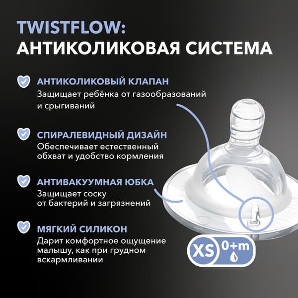 Бутылочка для кормления Twistshake Антиколиковая 79121 5