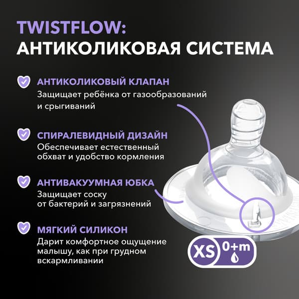Бутылочка для кормления Twistshake Антиколиковая 79085 6