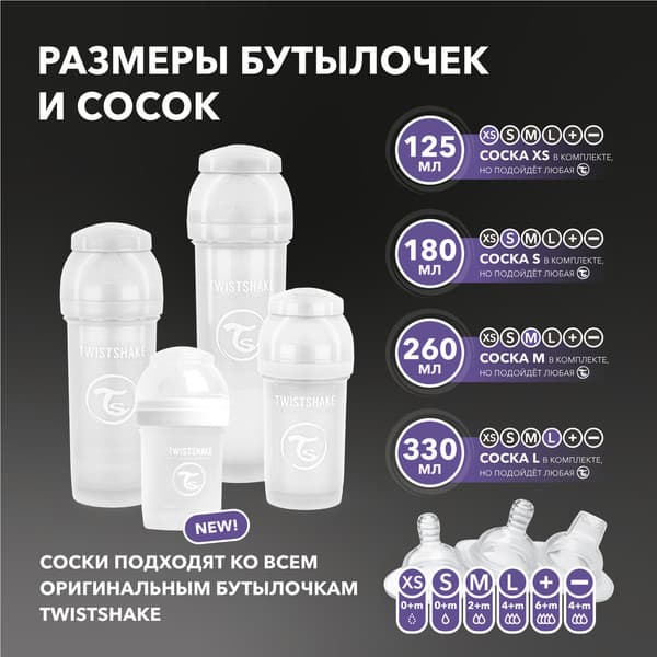 Бутылочка для кормления Twistshake Антиколиковая 79085 8