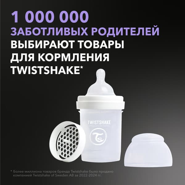 Бутылочка для кормления Twistshake Антиколиковая 79085 7