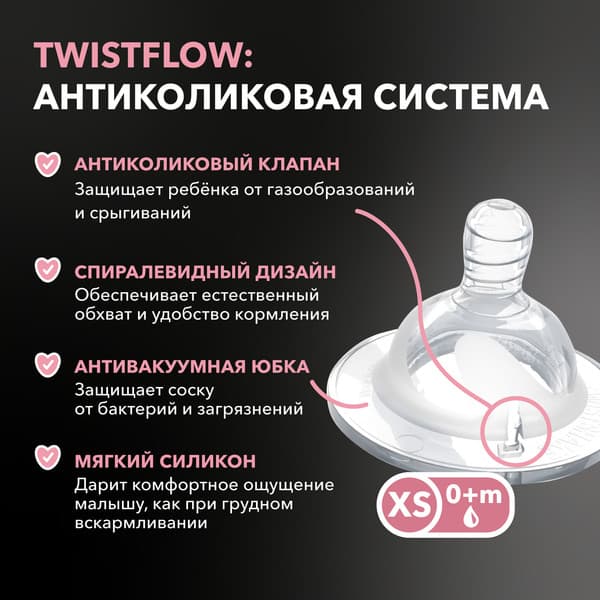 Бутылочка для кормления Twistshake Антиколиковая 79086 6