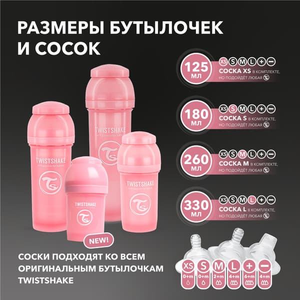 Бутылочка для кормления Twistshake Антиколиковая 79086 8