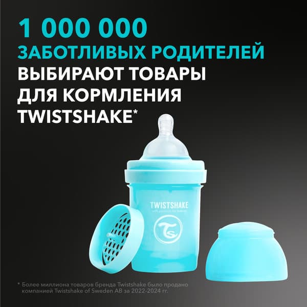 Бутылочка для кормления Twistshake Антиколиковая 79087 4