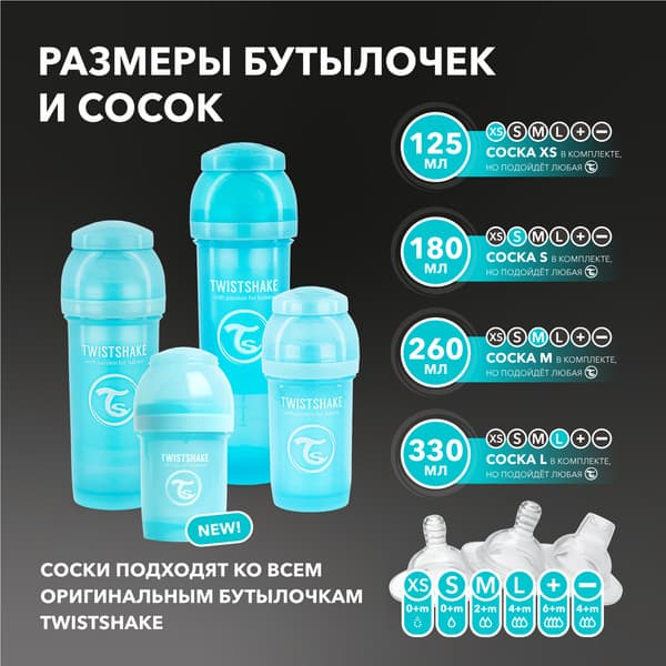 Бутылочка для кормления Twistshake Антиколиковая 79087 5