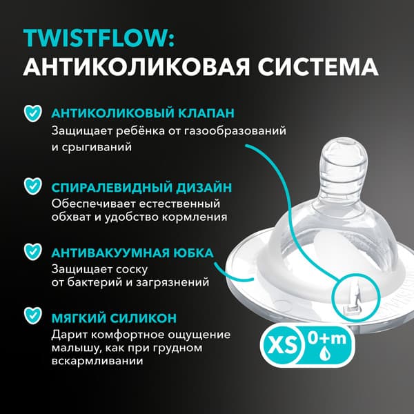 Бутылочка для кормления Twistshake Антиколиковая 79087 6