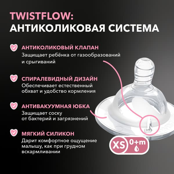 Бутылочка для кормления Twistshake Антиколиковая 79088 5