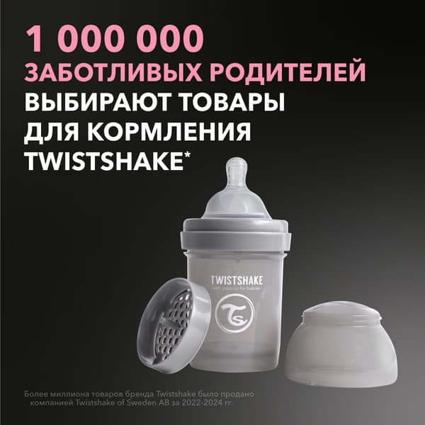 Бутылочка для кормления Twistshake Антиколиковая 79088 9
